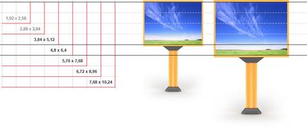 Milyen szempontok szerint választhatja ki a LED kijelző (képernyő) Milyen szempontok szerint válasszunk LED kijelző