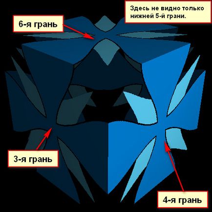 Ordinea de cartografiere a texturilor afectează funcționarea canalului alfa