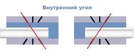 Приклади, як вирізати кут стельового плінтуса і підлогового, з фото і відео інструкціями, огляд