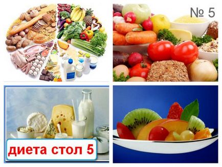 Cu ciroză, dietă și nutriție care pot fi consumate