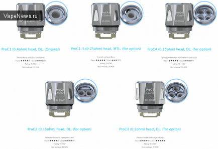 Procore remix de joyetech - colecta-ti singur atomizatorul