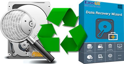 Програми для відновлення видалених файлів, створення резервних копій дисків і бекапа даних -