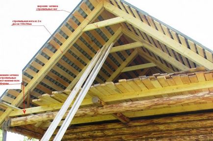 Számítás a nyeregtetős tető - a szög a lejtőn, rácsos rendszer, terület és a terhelés