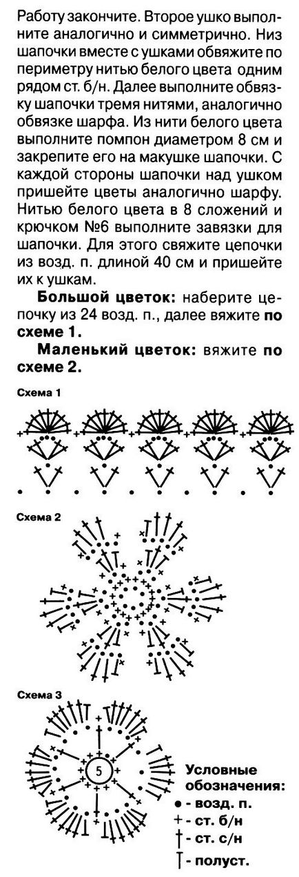 Шапка гачком для дівчинки схема в'язання теплого зимового і осіннього шапочки