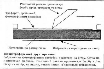 Szitanyomás, 10