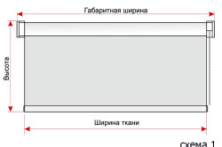 Штори для ванної кімнати види, кольору, догляд (відео)