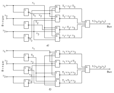 Szintézise összetett eszközök - Előadás in Computer Science - szintézis összetett