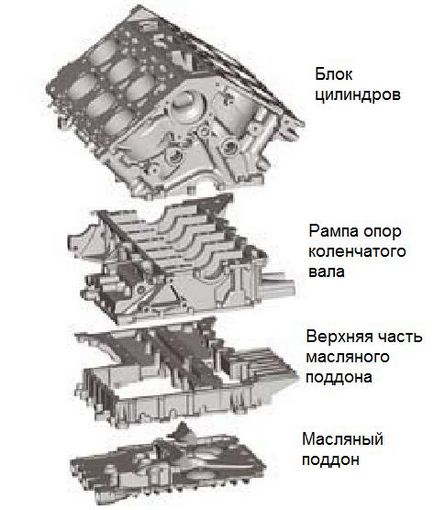 Розповідь про те, як я w12 розбирав