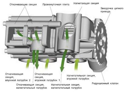 Розповідь про те, як я w12 розбирав