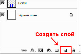 Слоеве в Photoshop