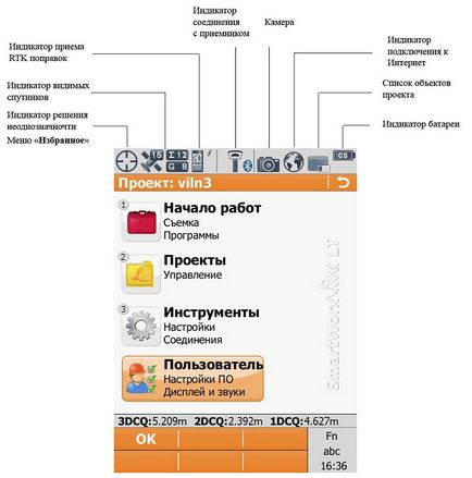 Smartnet russia, instalare hardware leica