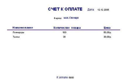 Створення бази даних товарного складу в програмі ms access