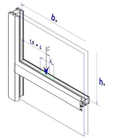 Statica, secțiunea a - blog al designerului