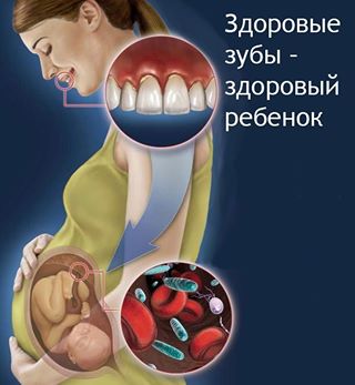 Stomatologia Dr. Kosnevich în fotografia @dentistry_of_kosnevich instagram