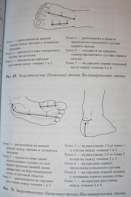 Су-джок семянотерапия по базисним точкам