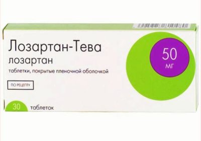 Таблетки від підвищеного артеріального тиску назви лікарських препаратів для людей