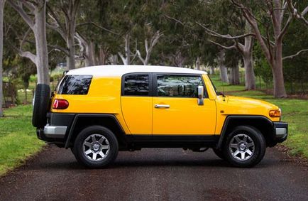 Toyota FJ Cruiser 2017 2018 fotó áron, hogy hol vásárolnak, leírások