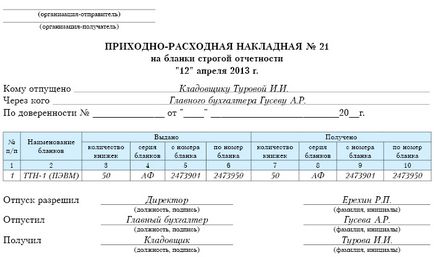 Contabilitatea pentru bs de la cumpărare până la retragere