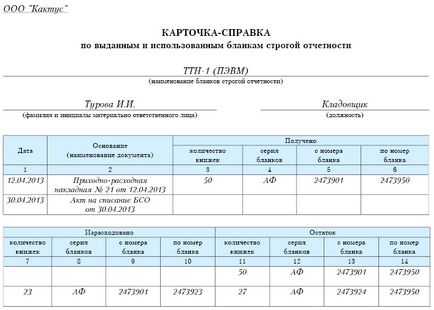 Облік БСО від придбання до списання