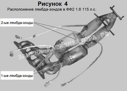 Видалення каталізатора форд фокус 2 1