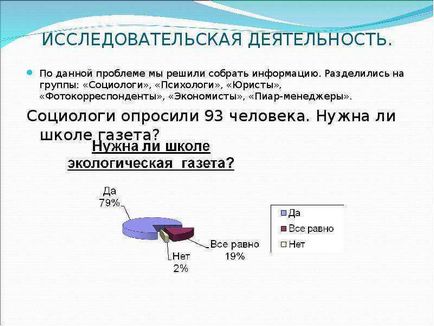 Урок по създаването на «природа» на училище екологична вестник