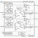 Amplificatoare de putere (unch) pe microcircuite, scheme de mașini automate