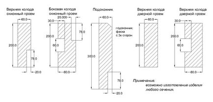 Установка пластикових вікон в дерев'яному будинку схеми