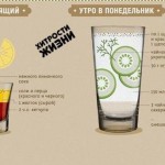 Vodka cu lapte este compatibilă cu vodca și lapte în cocktail-uri, și nu știați