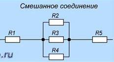 Volt-ampere caracteristică