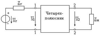 Volt-ampere caracteristică