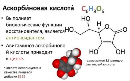 Este posibilă o supradoză de acid ascorbic