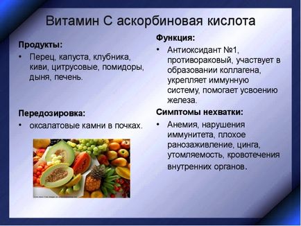 Чи можлива передозування аскорбінової кислотою