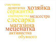 Все, що мене стосується, кіно, книги і фемінізм