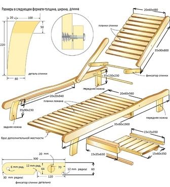Все своїми руками, шезлонг своїми руками з дерева