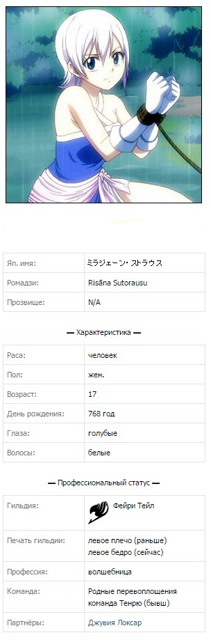 Хвіст феї Лисаний - біографія і цікаві факти