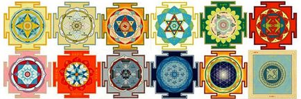 Yantra - energie într-un simbol grafic