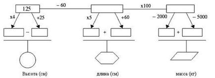 Este matematica parte din informatică informatică, programare