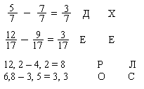 Este matematica parte din informatică informatică, programare