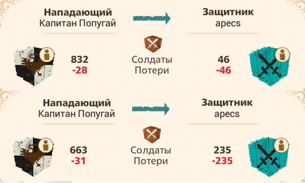 Журналістський експеримент - як я став бєспрєдєльщиком