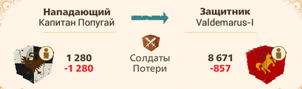 Журналістський експеримент - як я став бєспрєдєльщиком