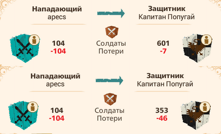 Журналістський експеримент - як я став бєспрєдєльщиком