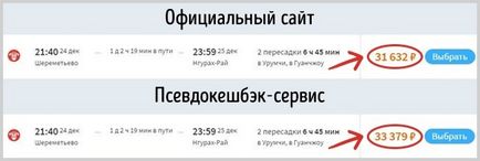 13 Рад, як вижити в сучасному світі