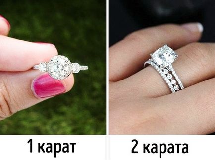 6 Lucruri importante pentru a ști când cumperi un inel cu piatră