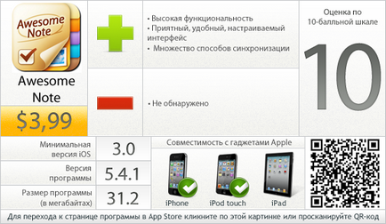 Magazinul de aplicații minunat note un excelent ajutor-organizator - proiect appstudio