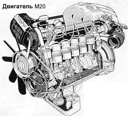 Автомобіль газ м20 перемога все моделі, ціна і технічні характеристики