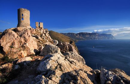 Балаклава музей підводних човнів, військово морський музей Балаклава