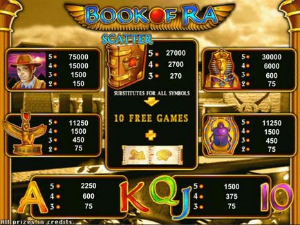 Book of Ra szabad játék (könyv) - a játékautomata ra Foglaljon online
