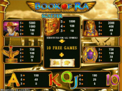 Book of Ra slot machine - Book of Ra ingyenes online játék