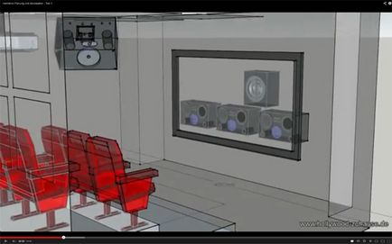 Домашній кінотеатр планування і установка (частина 1)