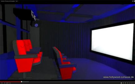 Planificarea și instalarea sistemului de cinema (partea 1)